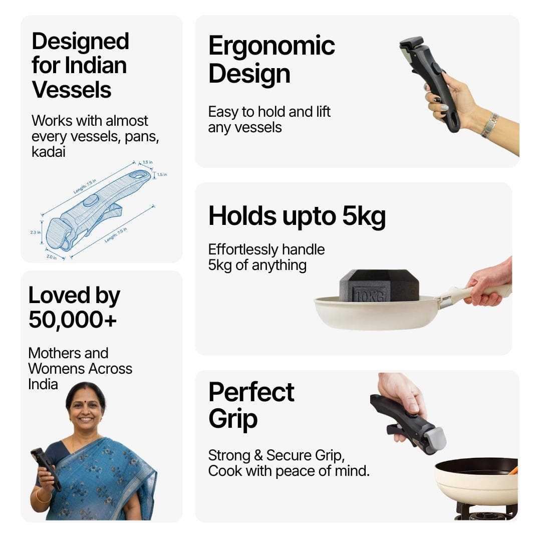 Apnebazaar™ Handle Multipurpose / Removable Handle for Kitchen Cookware