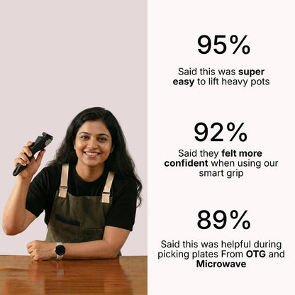 Apnebazaar™ Handle Multipurpose / Removable Handle for Kitchen Cookware